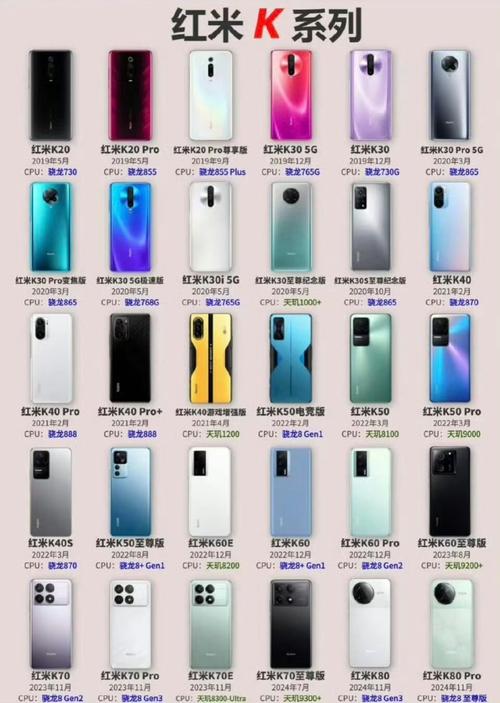 红米k20发热严重吗