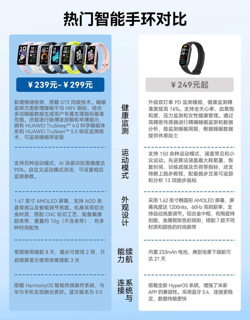 小米9与小米9pro屏幕通用吗