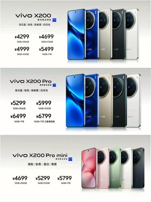 vivox21刚上市多少钱首发优惠力度有多大,vivox21发布时多少钱
