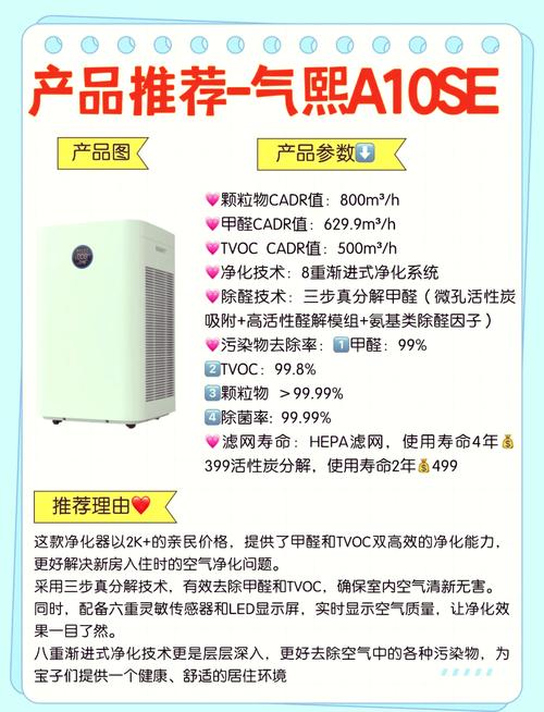 小米空气净化器3和pro的区别