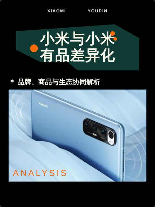 米家、小米有品和小米商城有什么区别?