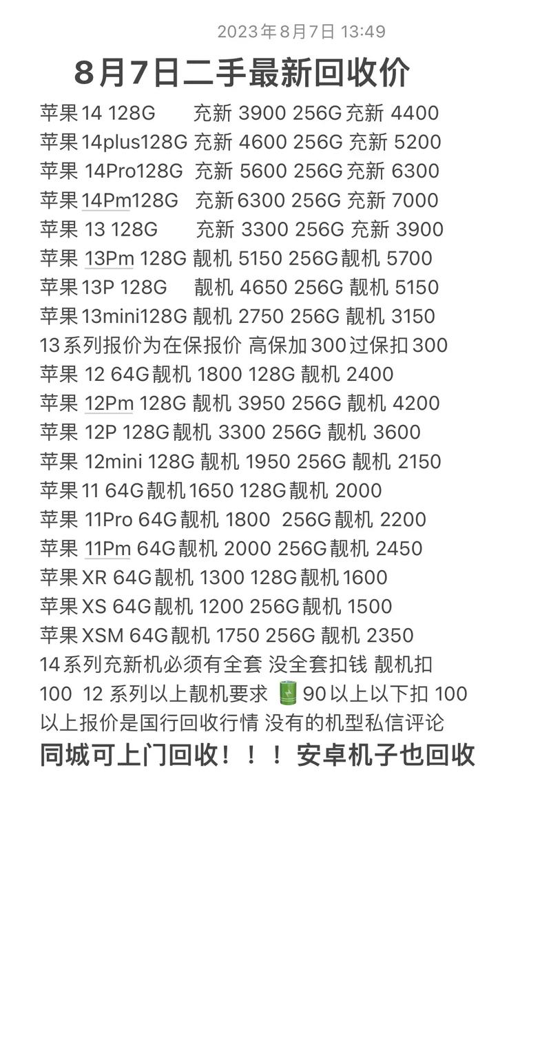 苹果14promax现在的新机费用