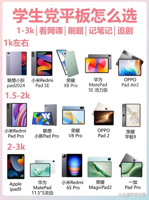 二合一笔记本电脑利弊