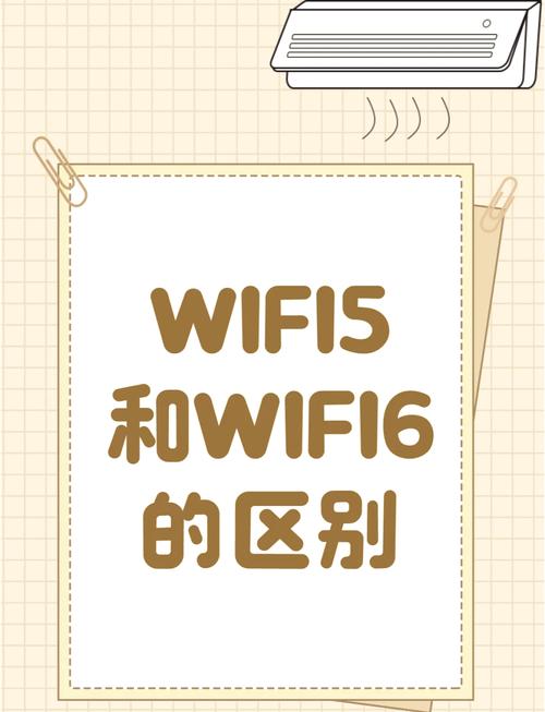 小米6怎么设置WiFi