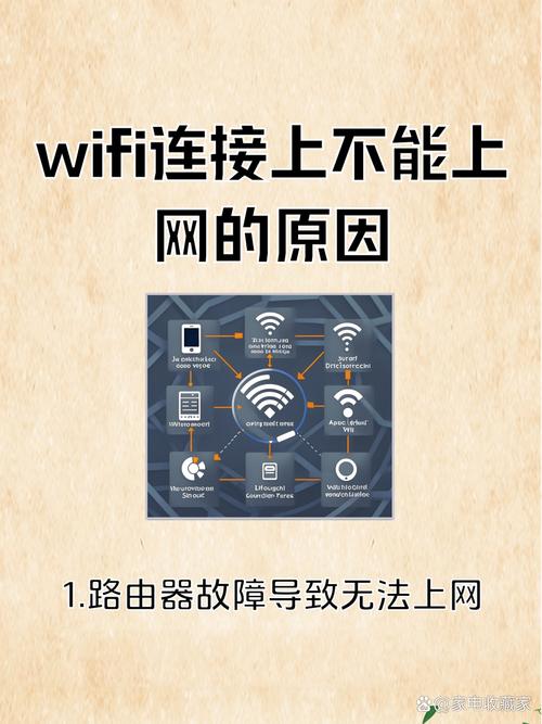 小米13手机支持wifi6和160mhz频宽吗