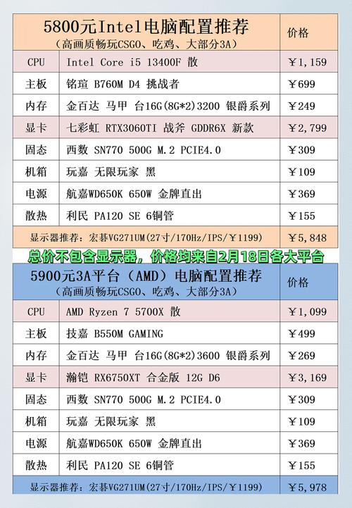 家用电脑多少钱