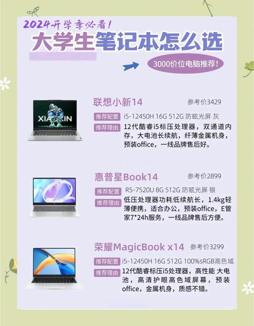 大一新生用多少钱的电脑合适