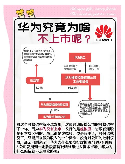 全球禁止华为的国家有几个?