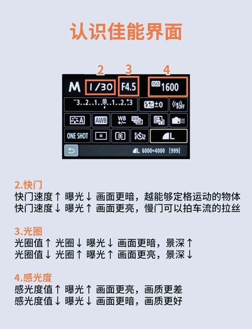 佳能LBP5050彩色打印机提示“未执行未注册色彩校正。请重新执行未注册色...
