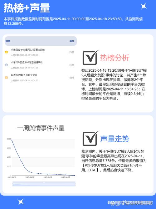 为什么没有小米7?