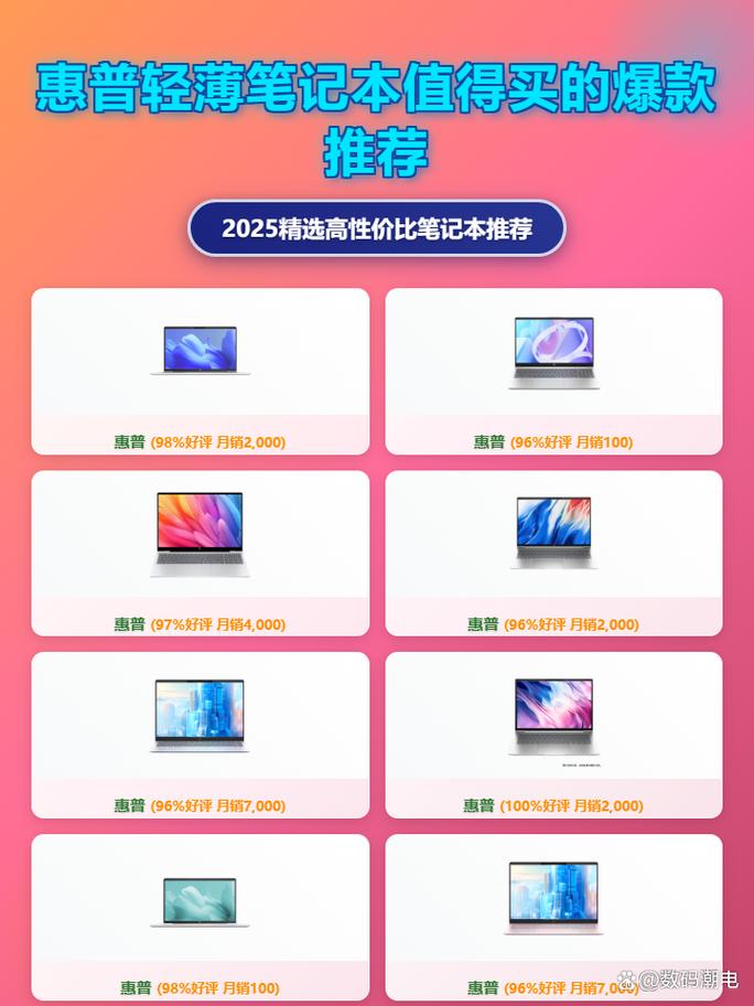 2025年惠普笔记本哪一款性价比高?惠普电脑推荐盘点大全!