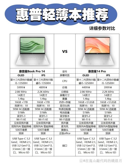 惠普笔记本使用性能怎么样