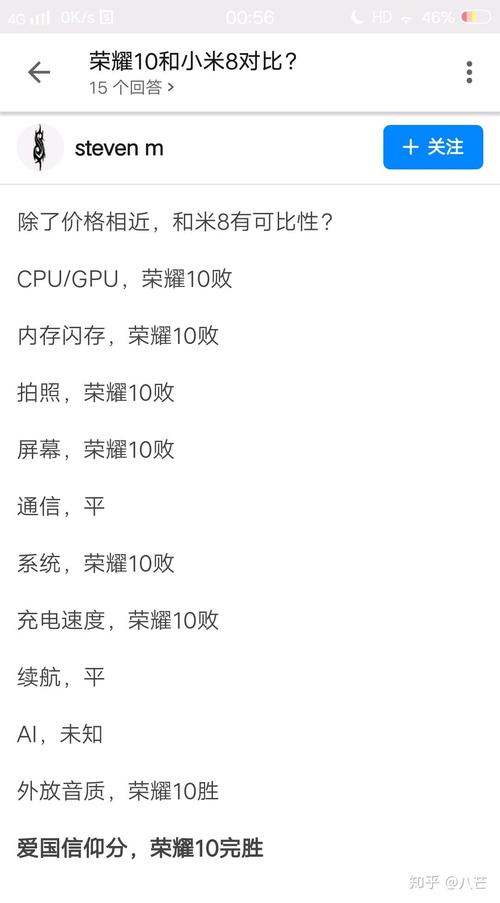 小米8和荣耀10哪个好点