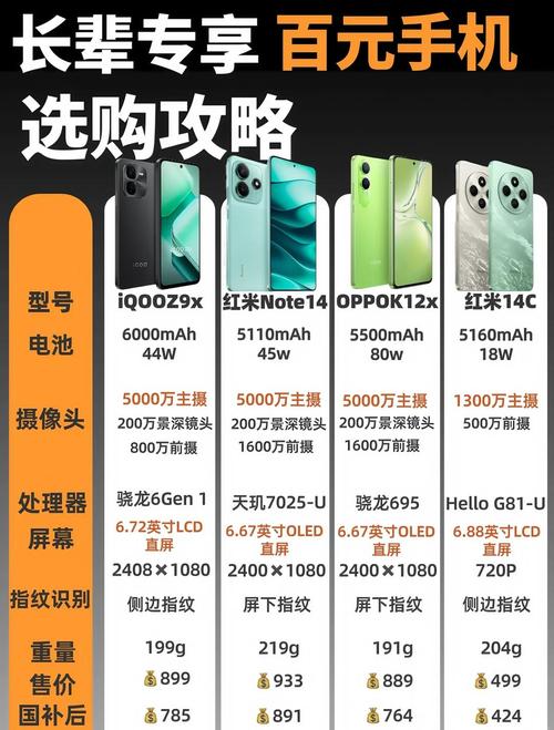 想入手一个手机是买小米8好还是荣耀10好?