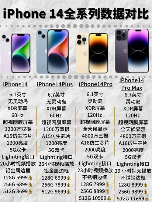 iphone6splus和iphoneXR哪个机身尺寸大?