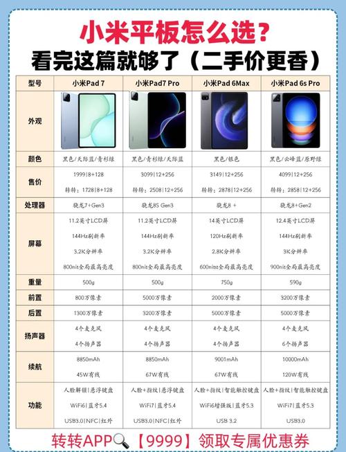 小米Max3:一部千元机,应该什么样的配置?