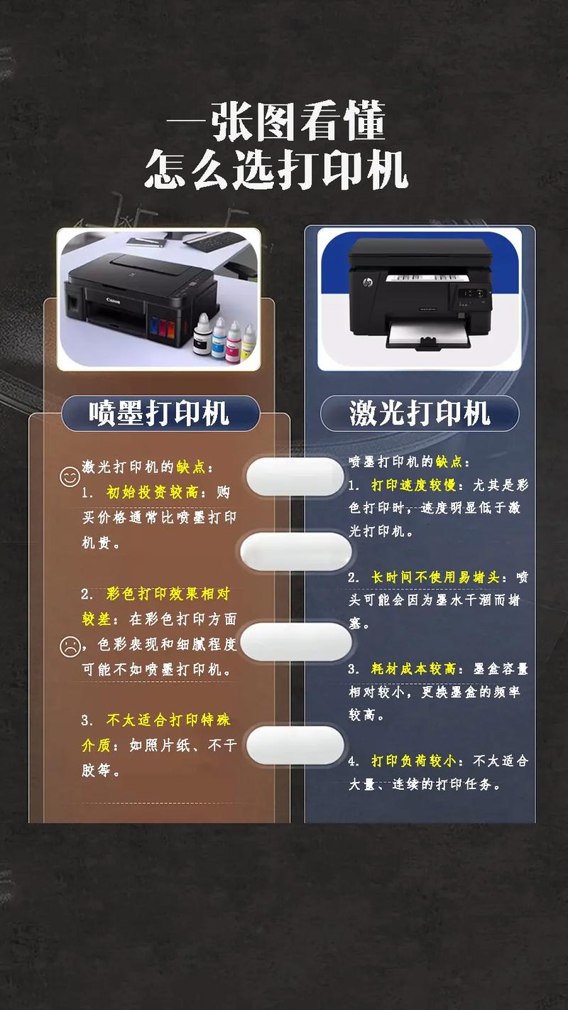 家用平时打黑白偶尔打一下彩印,买哪一款打印机性价比比较高耗材便宜_百度...