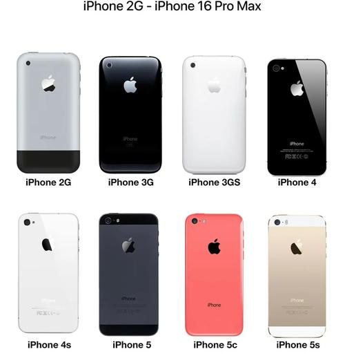 iphone4港版上市时间