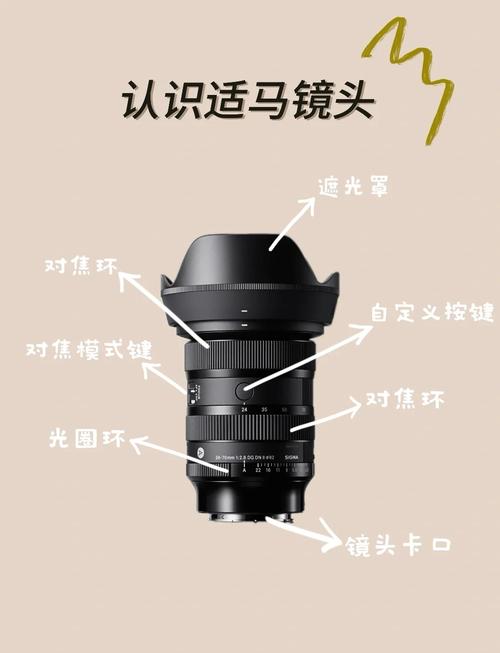 适马85mmf/1.4镜头拍人像如何?