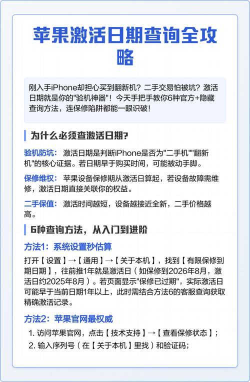 在苹果官方网站怎么查激活时间