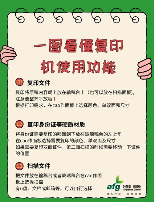 打印机怎么使用教程?
