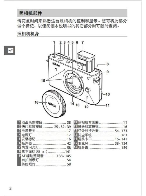 尼康j1使用技巧