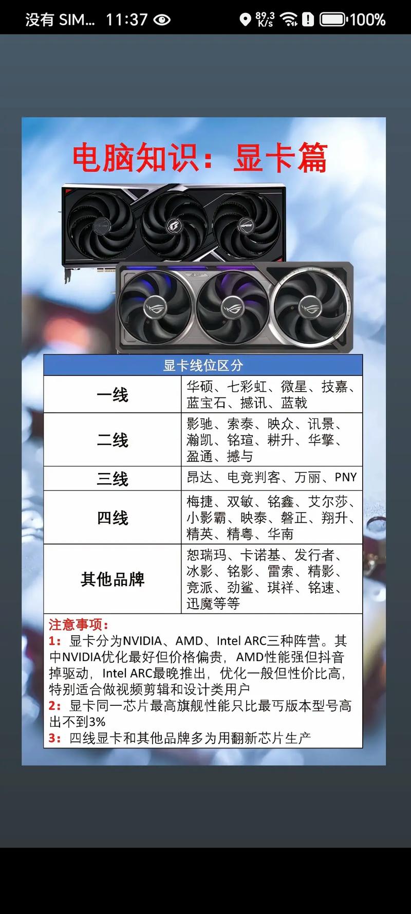 显卡前十品牌排名,显卡哪个牌子的好