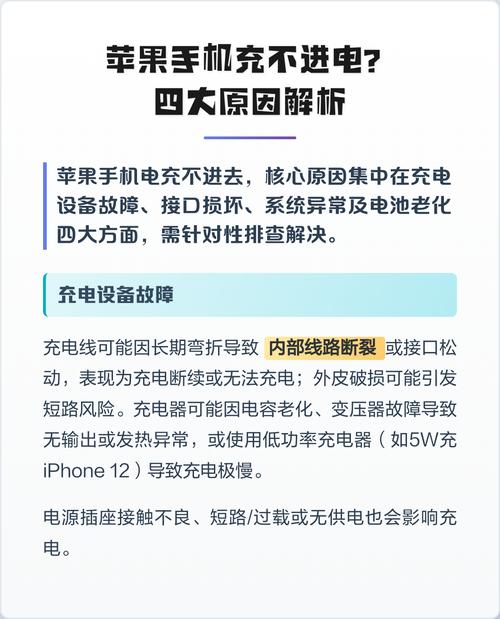 苹果手机长期没用充不进去电什么原因?