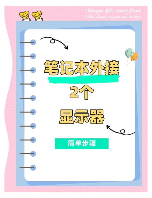 电脑两个VGA接口,如何设置双显示器?