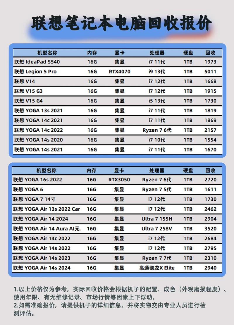 买K860i比K860贵300元值得吗?