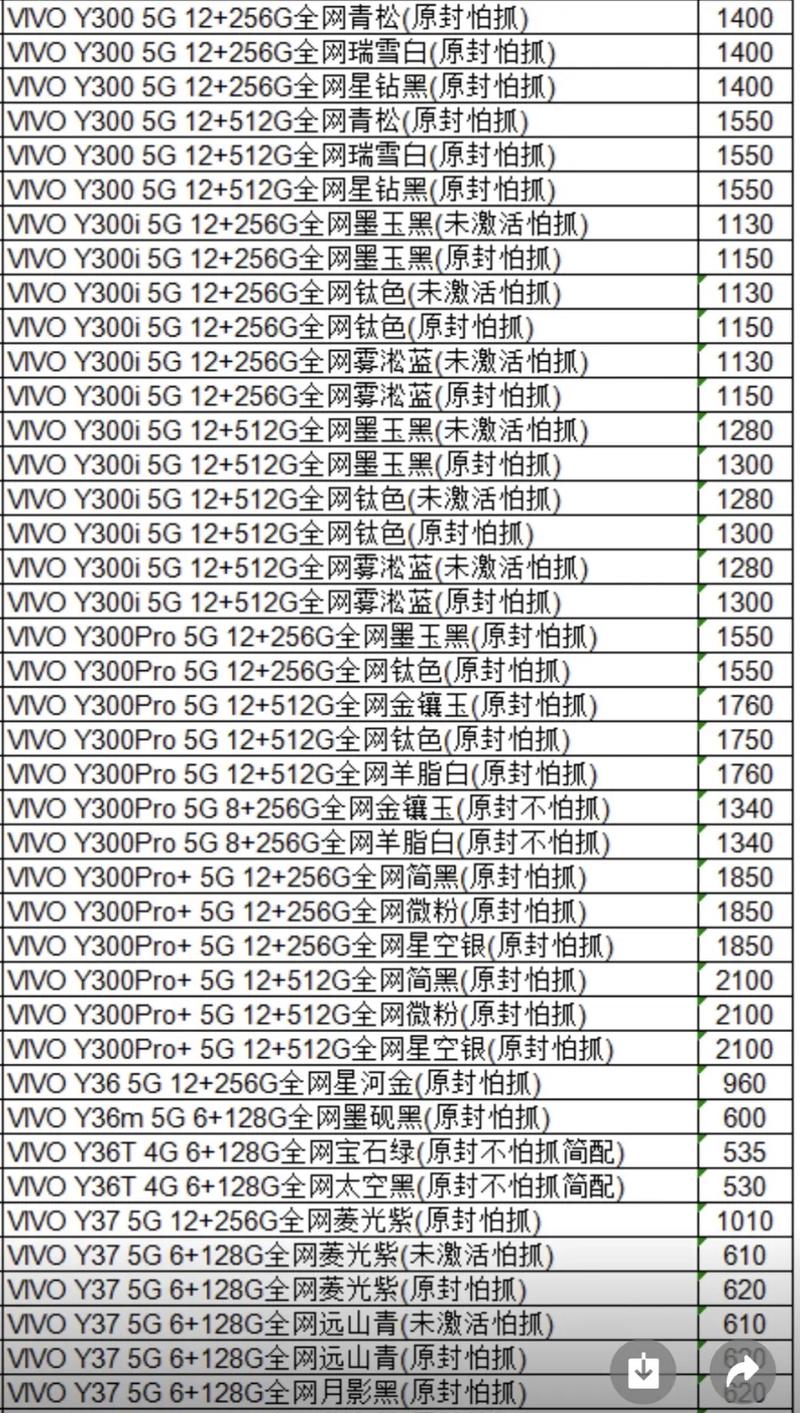 Vivo手机刷机多少钱?