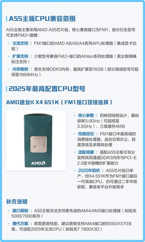 ga-a55m-ds2主板是多少针