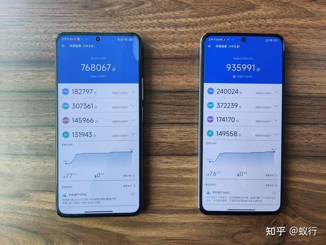 红米K50和K50Pro对比评测?