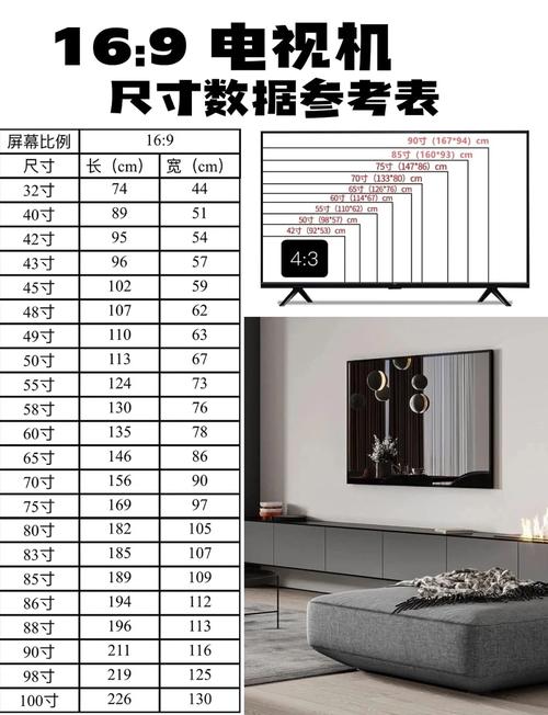 显示器的最佳分辨率和最大分辨率分别是多少?