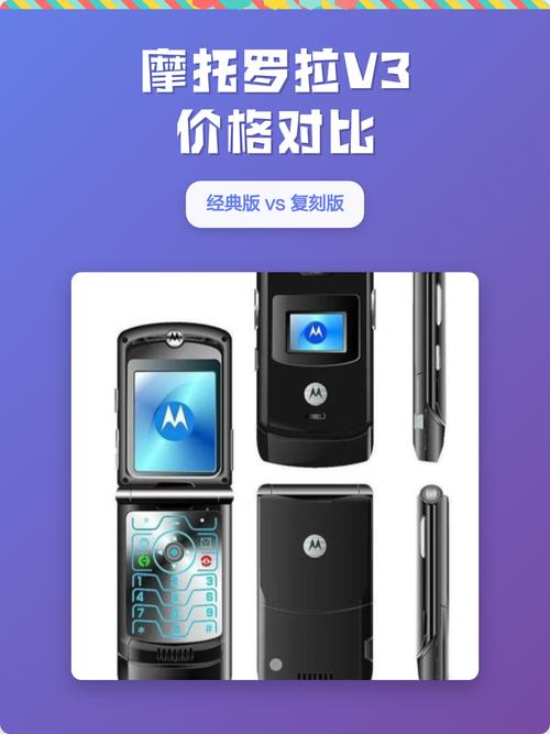 摩托罗拉v3上市价贵不贵费用水平如何