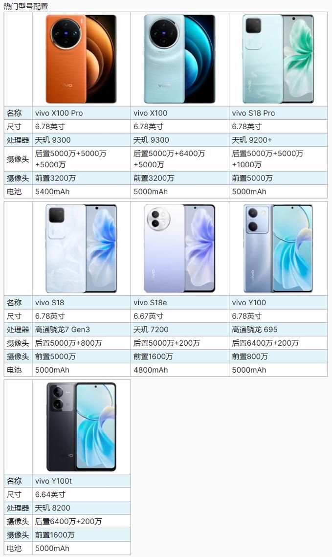 2299元起售的小米11青春版配置怎么样,有哪些亮点和不足?