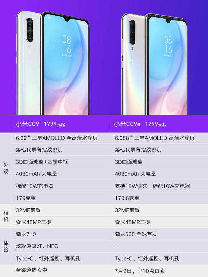 小米cc9e参数配置详情是什么?如何查看详细信息?