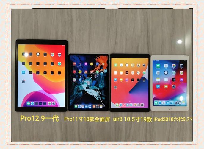 iPad4是什么型号?