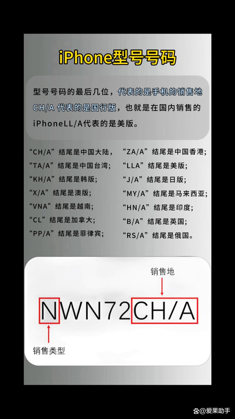 iphone官方网站怎么查序列号