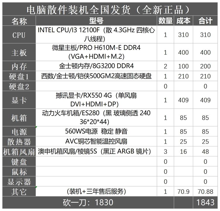 电脑主机前十排名榜