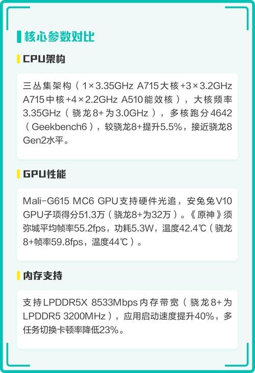 骁龙835放在现在是一个什么水平?