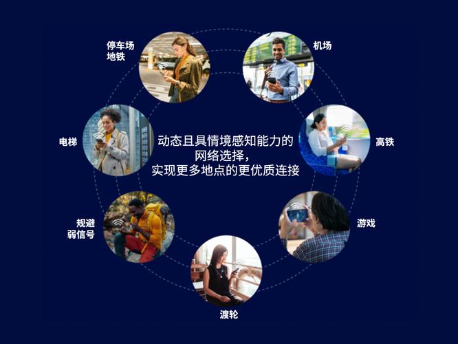 优化网站导航，提高用户体验。