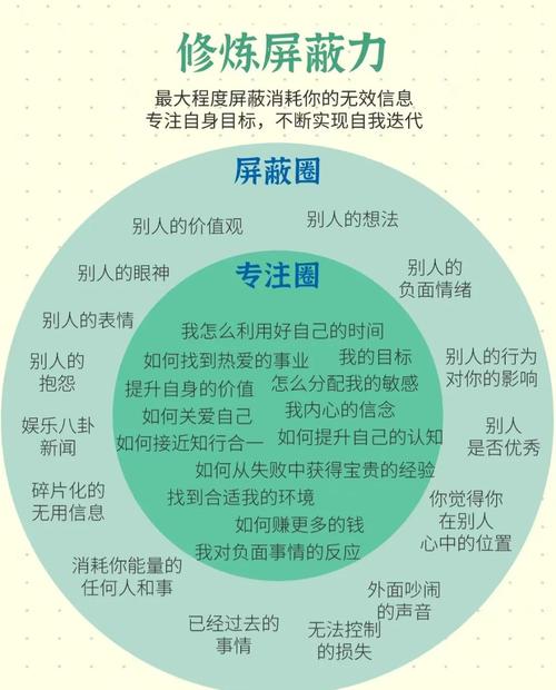 与用户互动，提高品牌知名度。