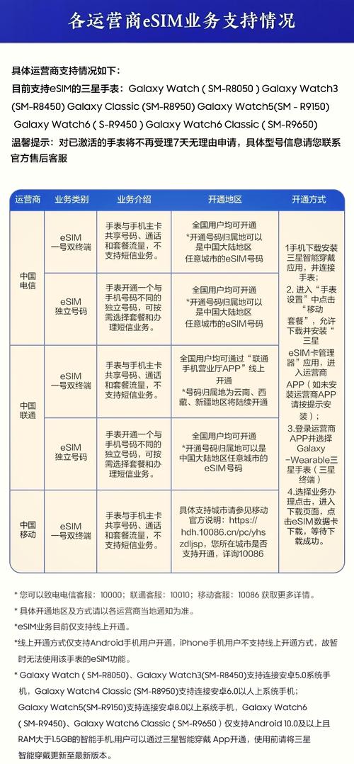 〖Eight〗、数据分析与调整