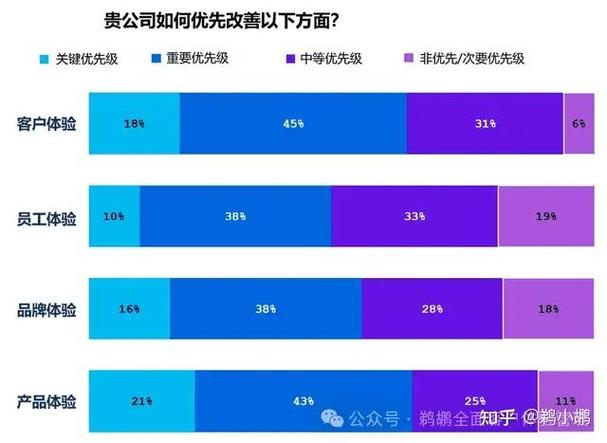 人工智能助力SEO