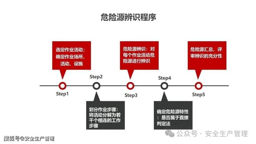 〖Three〗、防范与应对策略