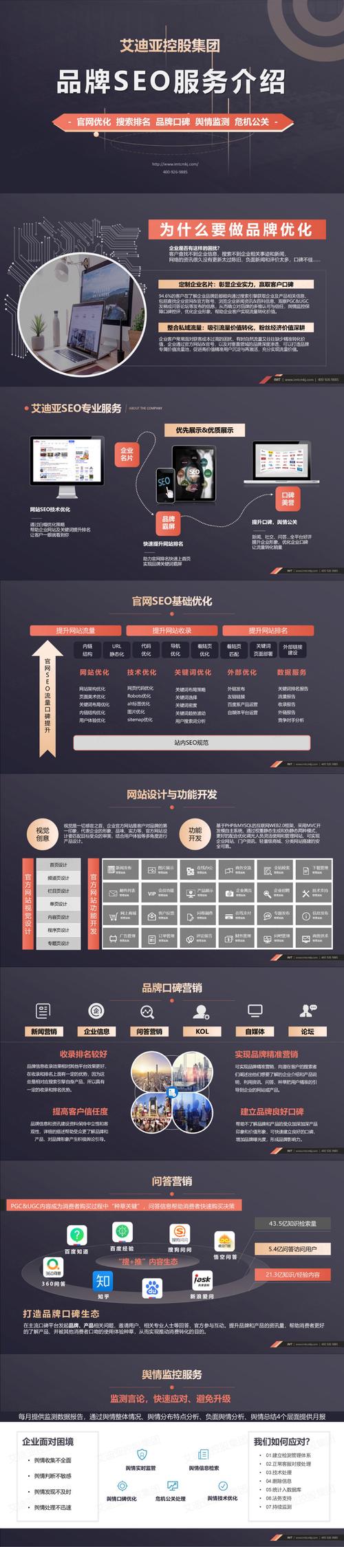 〖One〗、政策扶持，推动SEO行业健康发展