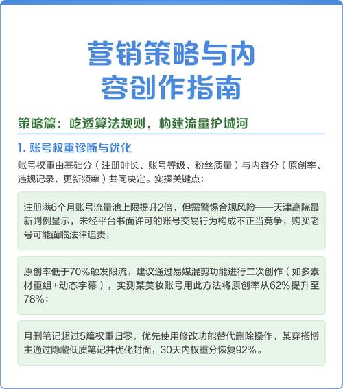 〖Five〗、外部链接建设