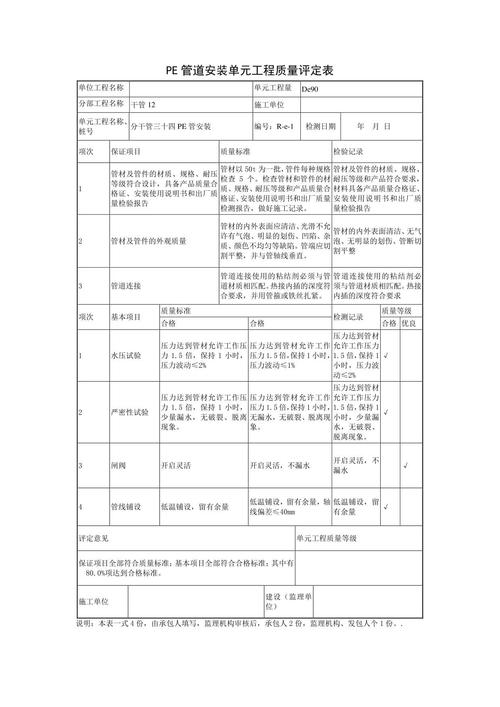 〖Six〗、网站用户体验优化
