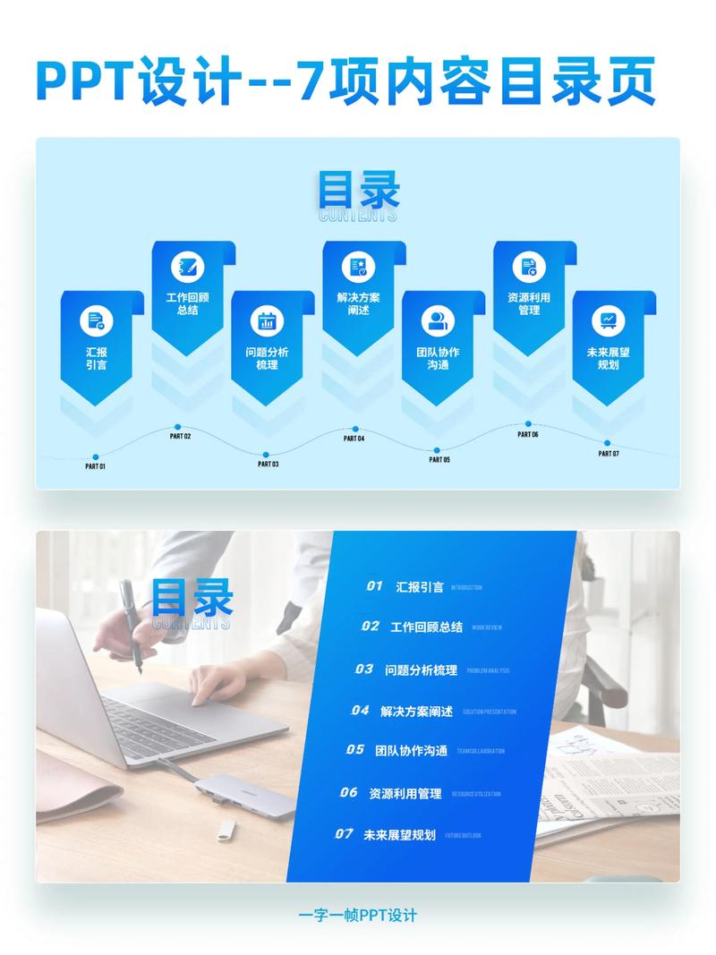 了解泛目录的概念